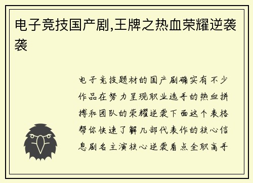 电子竞技国产剧,王牌之热血荣耀逆袭袭